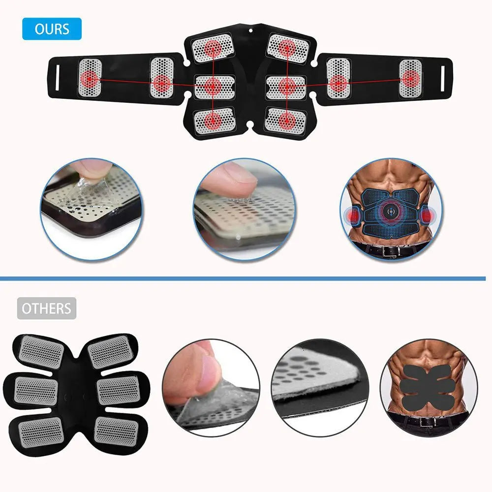 Abdominal Muscle Training with EMS Fitness Equipment uniglowStore