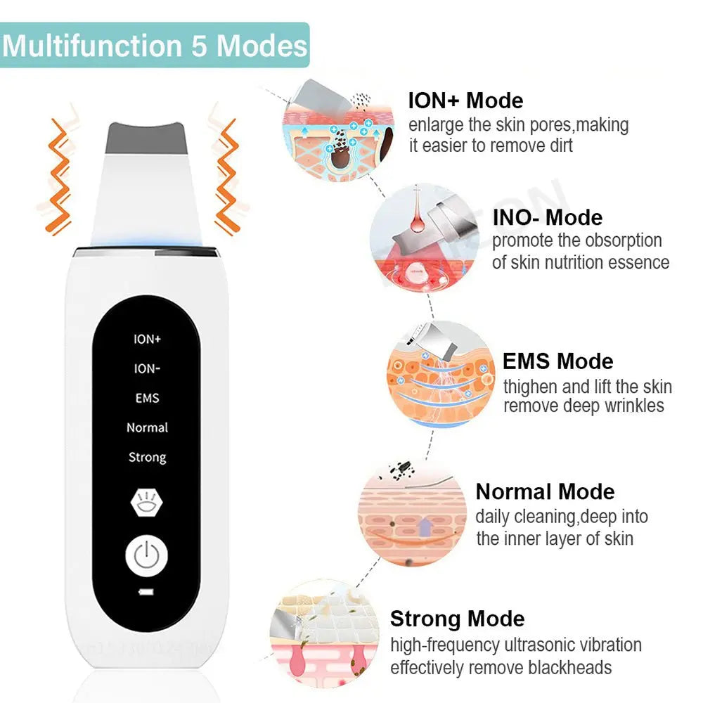 Ultrasonic Skin Scrubber & Blackhead Remover with Microcurrent & LED Light Therapy uniglowStore