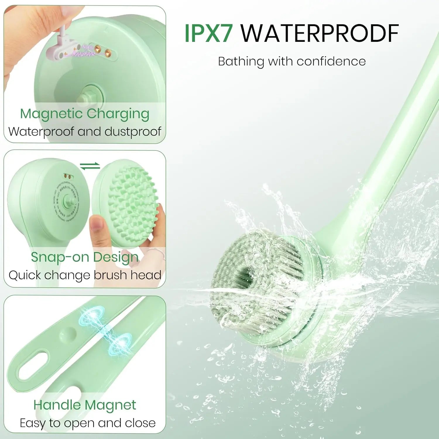 Electric Body Brush for Exfoliation & Deep Cleansing – Radiant, Smooth Skin uniglowStore