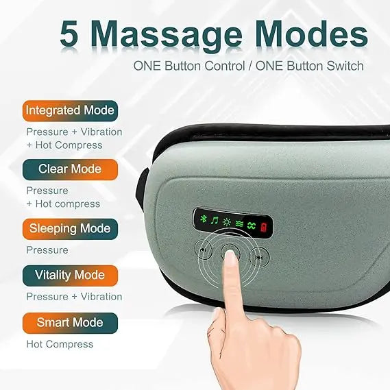 Electric Eye Massager with Heat & Vibration – Bluetooth Music & Air Compression Therapy uniglow