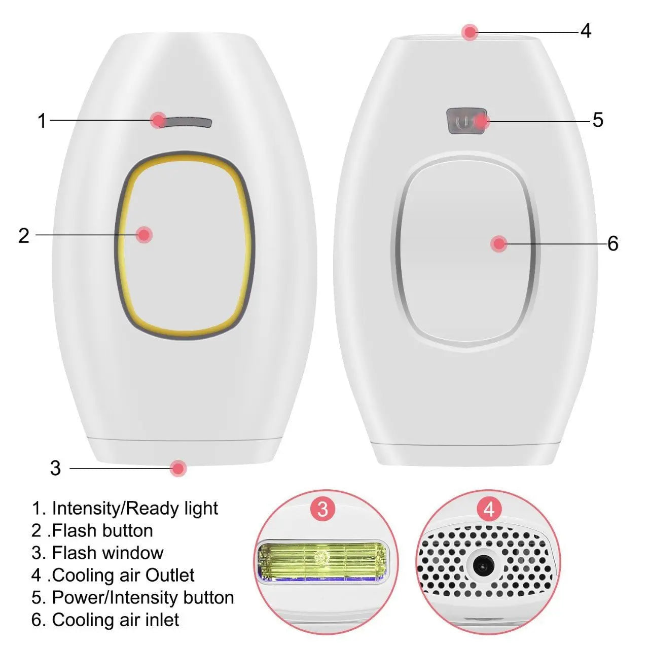 Freezing Point IPL Laser Hair Removal Device – Painless Handheld Beauty Tool for Face & Body uniglowStore