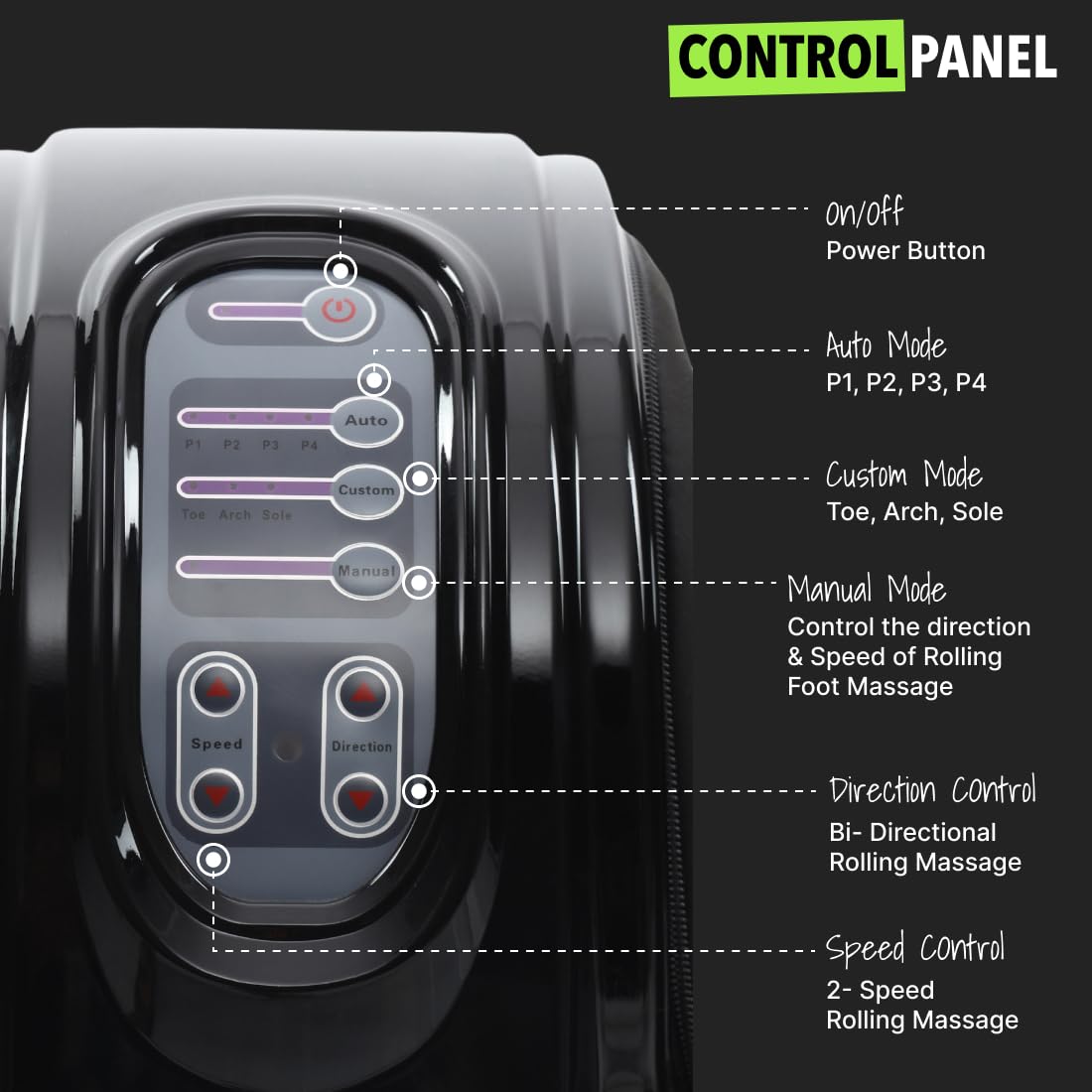 Electric Foot Rest Massager – Relaxation & Circulation Booster