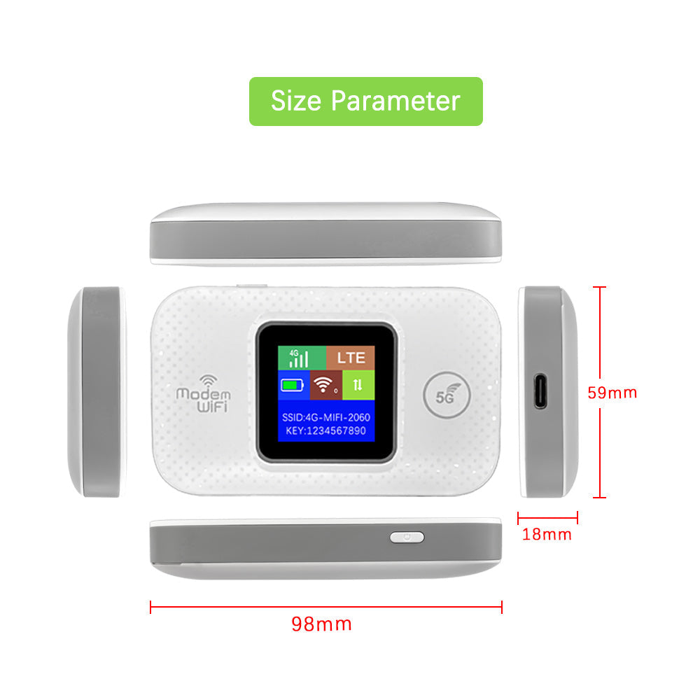 Wireless WiFi Pro Router