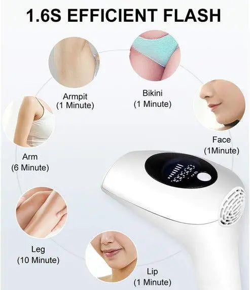IPL Laser Hair Removal Permanent (900,000 Flashes) - Uniglowstore